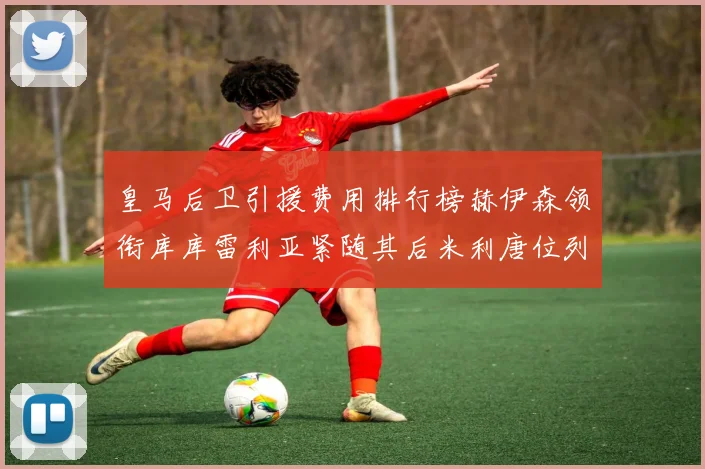 皇马后卫引援费用排行榜赫伊森领衔库库雷利亚紧随其后米利唐位列第三